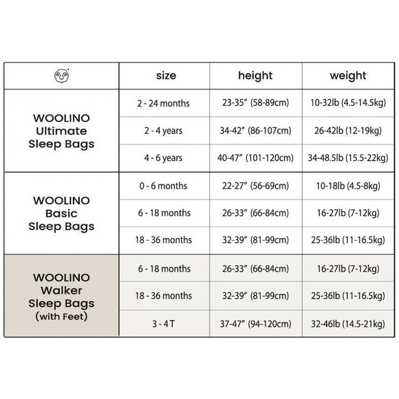 Woolino 4 Season® Baby Sleep Bag with Feet, Merino Wool & Organic Cotton, Birch - Picture 5 of 12